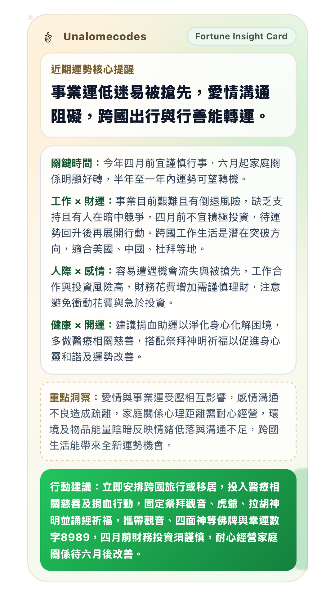 算命卡片範例